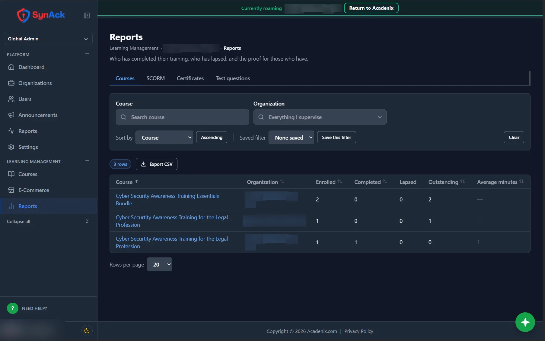 Acadenix LMS course report: enrolled, completed and outstanding learners per course