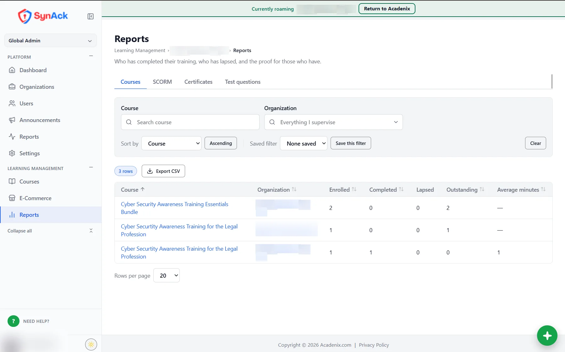 Acadenix LMS course report: enrolled, completed and outstanding learners per course